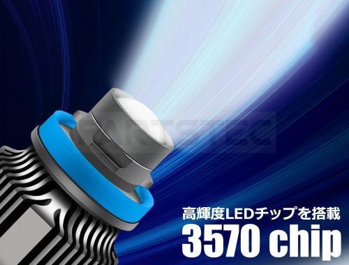 ブルーLED フォグランプバルブ 2個セット