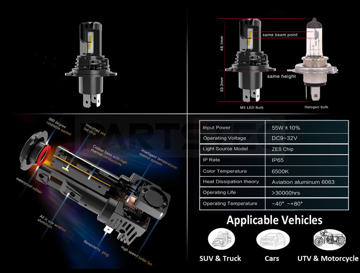 H4 Ledヘッドライト フィリップス製zesチップ ハロゲンバルブサイズ 2個セット カー用品通販 Partstec